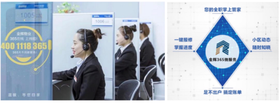 金輝幸福家服務體系 打造輝式服務樣本的房地產(chǎn)咨詢服務